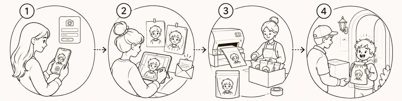 Proceso de personalización Frutabo: de la foto a la bolsita en tu puerta